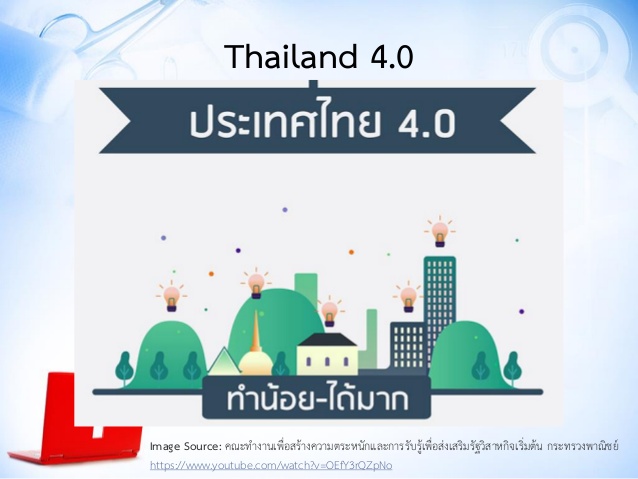 Thailand 4.0 คืออะไร ศัพท์ใหม่ที่คนไทยควรรู้